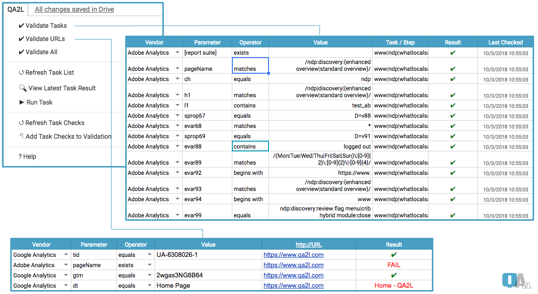 Data Dictionary Format